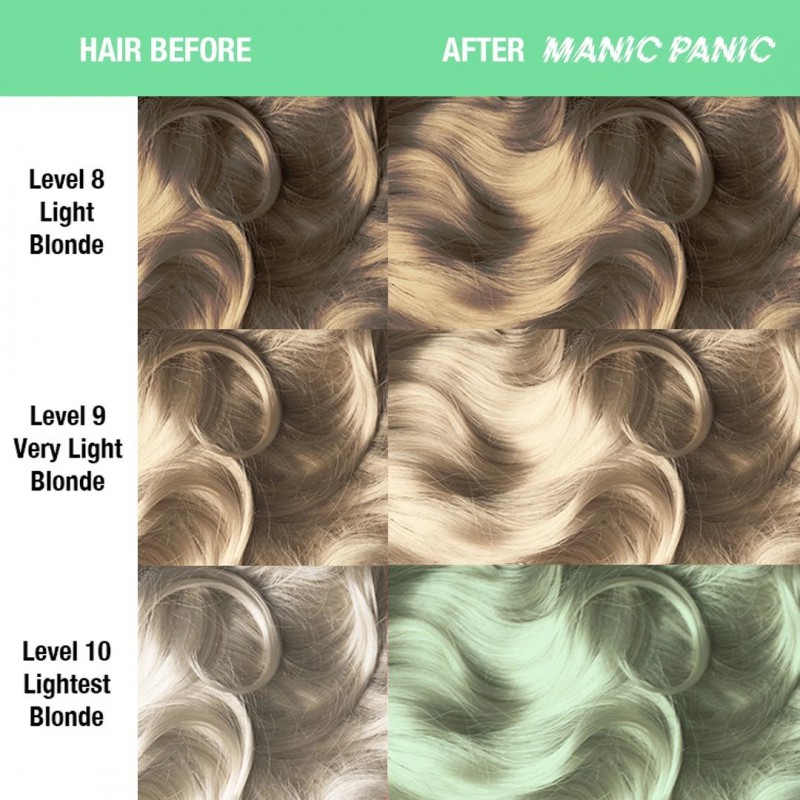 Пастельная краска для волос цвета морской волны Sea nymph - Manic Panic
